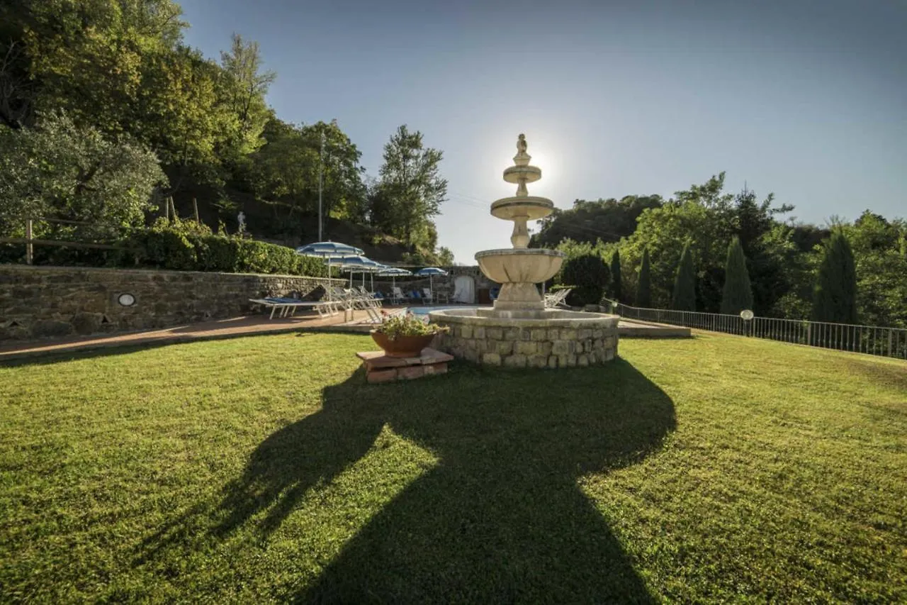 Rocca Palazzaccio Aparthotel Impruneta