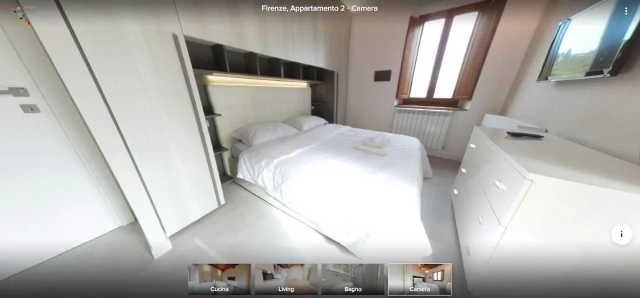 Rocca Palazzaccio Aparthotel Impruneta